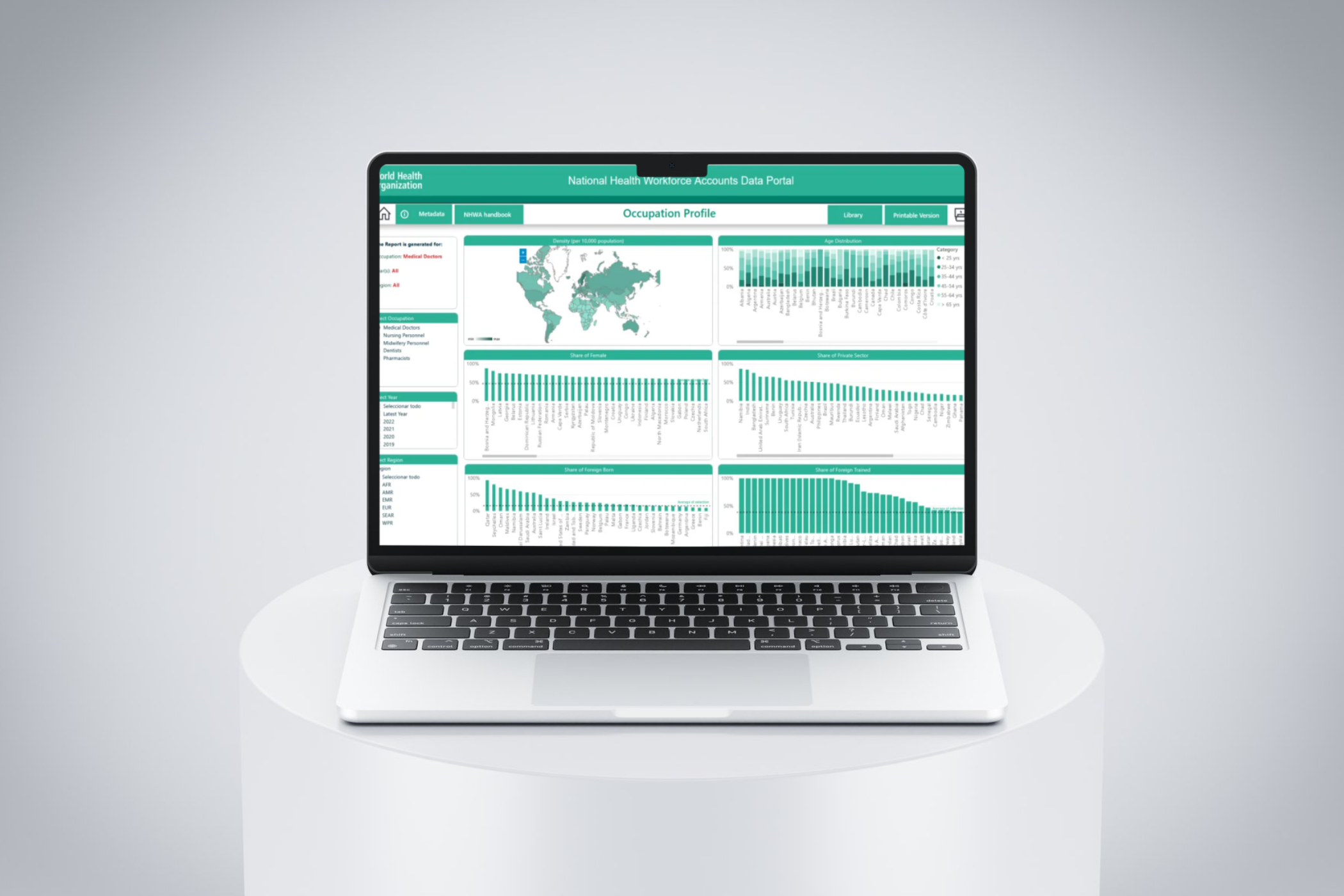 WHO's Integrated Data Platform for better health data collection and analysis